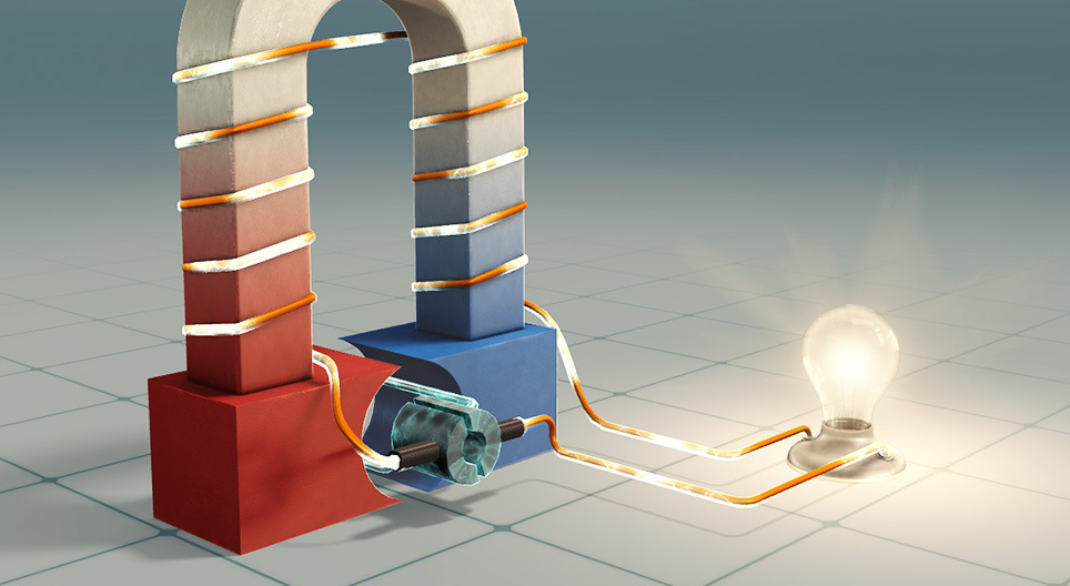 Dynamo (intermediate)