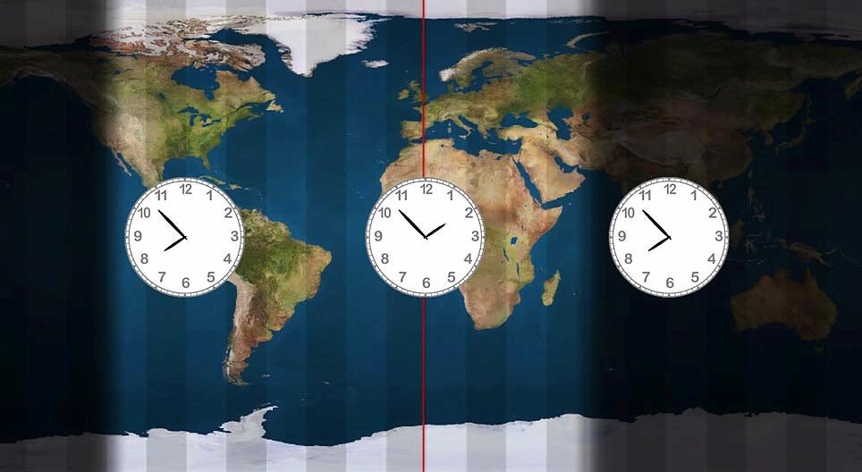 Time zones