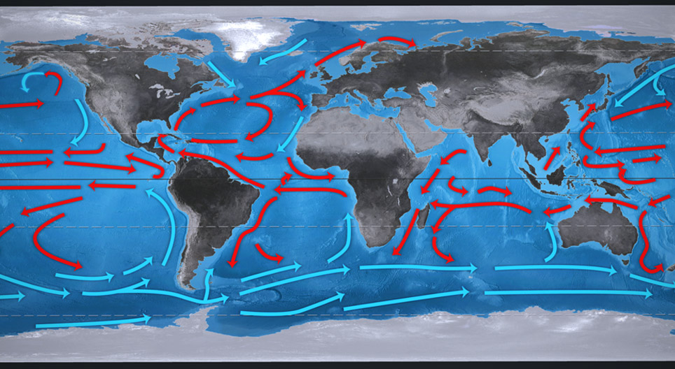 Ocean currents