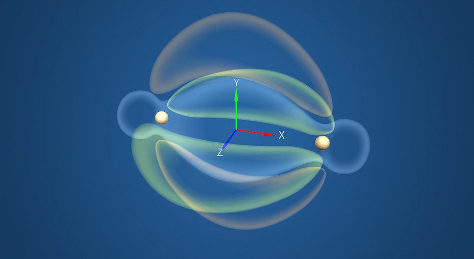The structure of nitrogen molecules