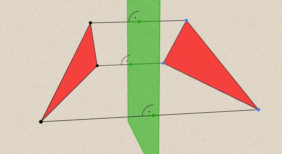 Geometric transformations – reflection