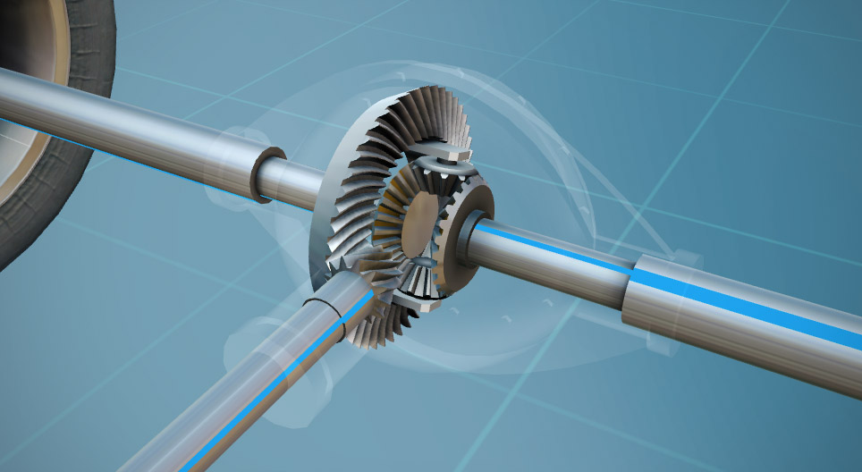 How does it work? - Differential gear