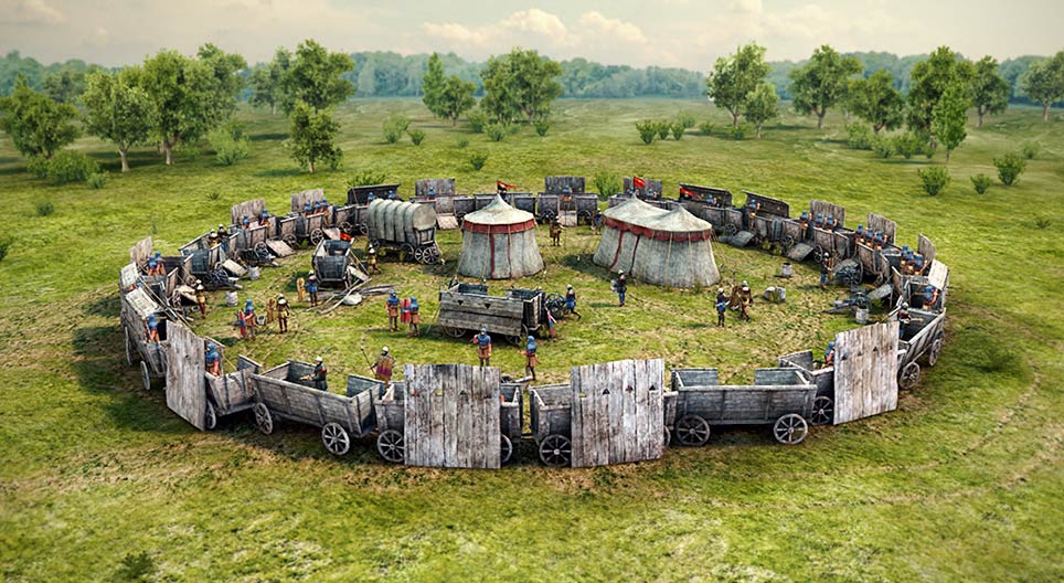 Hussite wagon fort