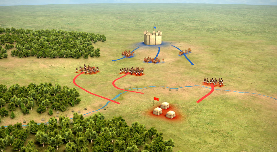 The battle of Megiddo