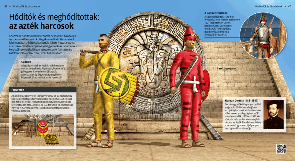 Conquerers and Vanquished: Aztec Warriors