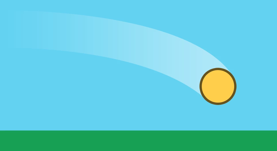 水平投射のガリレオの方法に基づく検証