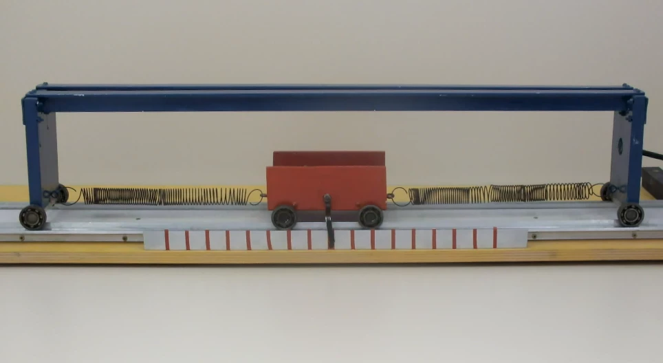 摩擦の影響による減衰振動