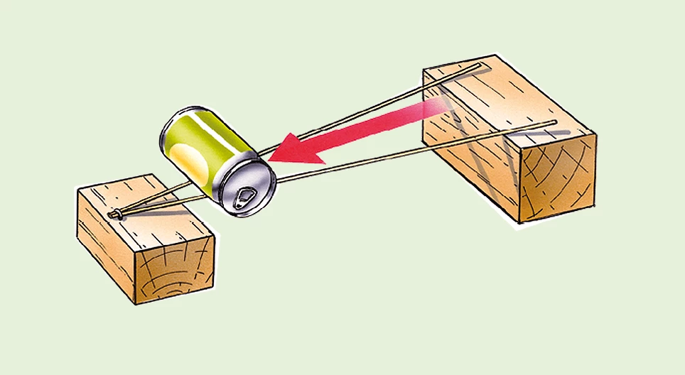 二重円錐は斜面を登る