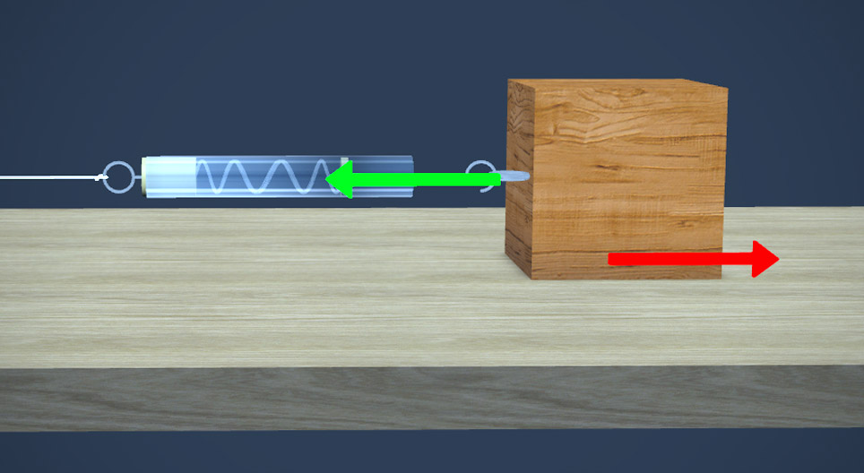 ニュートンの運動法則