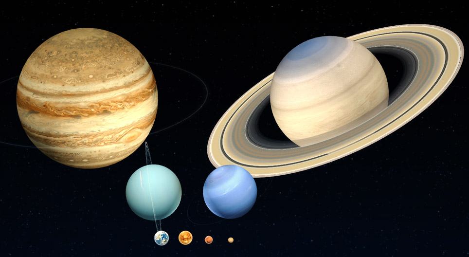 惑星、大きさ