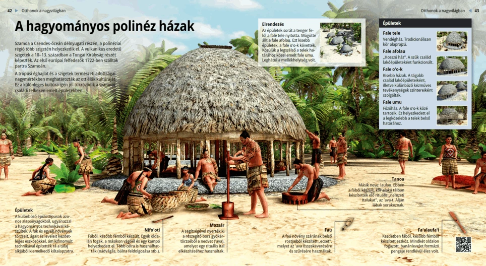 Traditional Polynesian Settlements