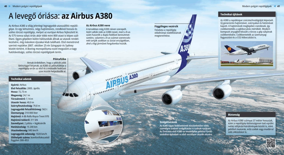 The Giant of the Skies: Airbus A380