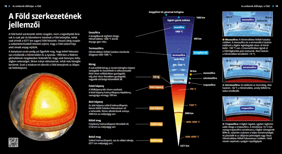 Characteristics of the Structure of the Earth