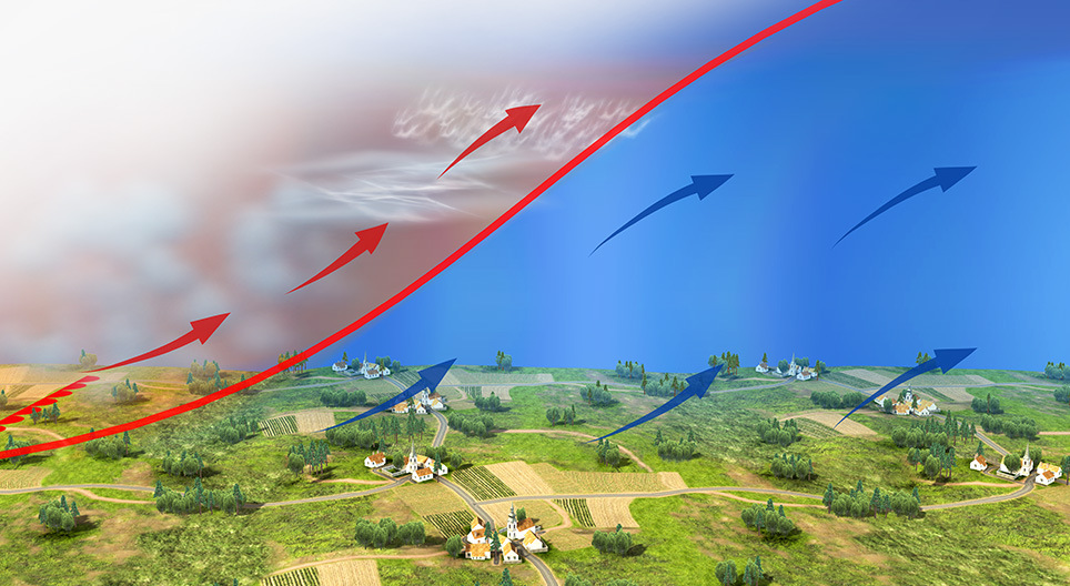 온난 전선, 한랭 전선