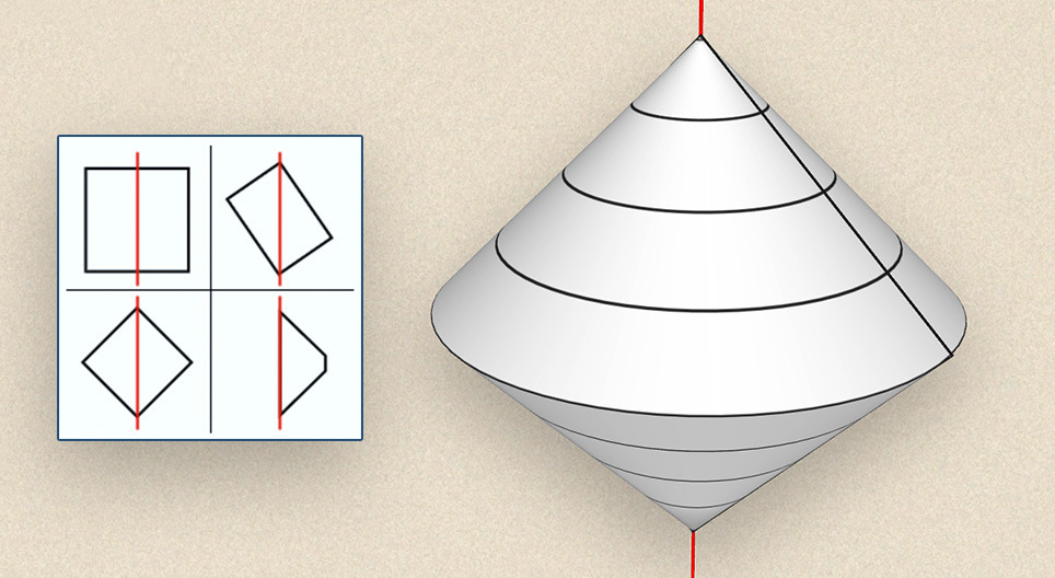 회전체 (연습문제)