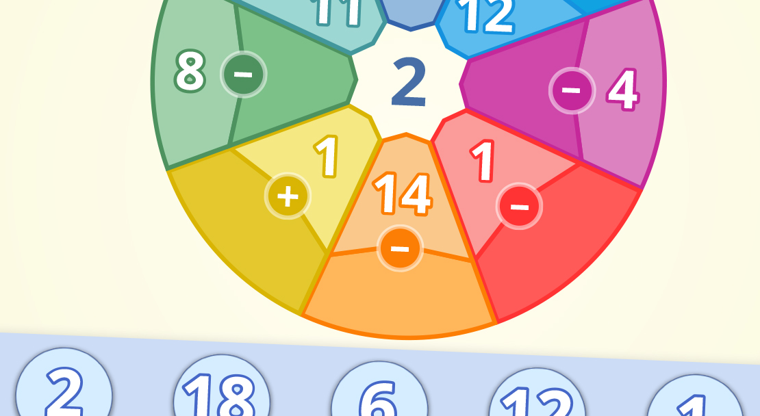 数字サークルクイズ