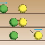 当两个物体发生碰撞时，一个加速，而另一个减速