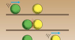 当两个物体发生碰撞时，一个加速，而另一个减速