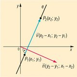 穿过两点的直线方程