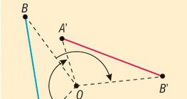 围绕一个点旋转