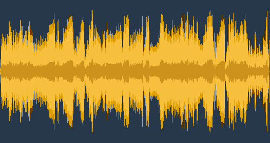 路德维希·范·贝多芬 - 第6交响曲F大调（田园）