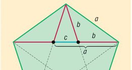 正五邊形的比率