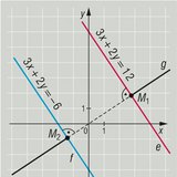 兩條直線之間的距離