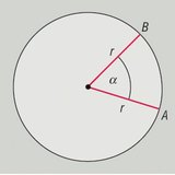 圆心角