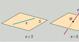 直线与平面的相对位置