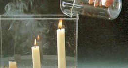 이산화탄소 실험