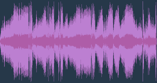 路德维希·范·贝多芬 - 第6交响曲F大调（田园）
