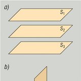 三个平面的相对位置 - 1