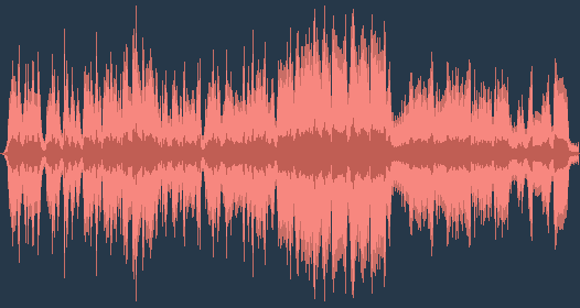 オットリーノ・レスピーギ - リュートのための古風な舞曲とアリア第3号スイート