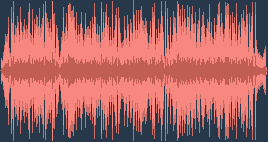 George Frideric Handel - Suite No. 2 in F major, HWV 427