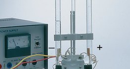 水の電気分解