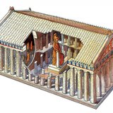 パルテノン神殿の構造（アテネ、紀元前5世紀）