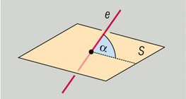 直线与平面的倾角