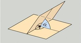 两个平面的倾角