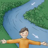 我们站在河的哪个岸上？