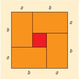 算术和几何平均值的不等式