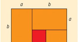 算术和几何平均值的不等式