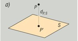 空间元素的距离