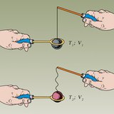 当物体的温度升高时，体积也开始膨胀