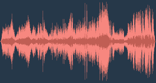 柴可夫斯基 - 第六交響樂 B小調（“悲愴”）