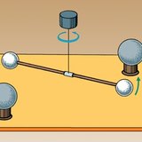 卡文迪许的扭秤