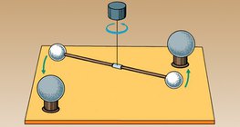 卡文迪许的扭秤