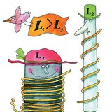 影响电感的因素