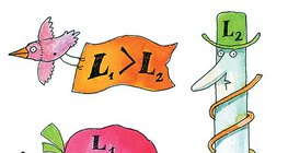 影响电感的因素