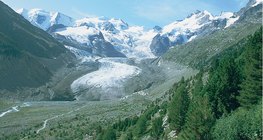 阿尔卑斯山的冰川