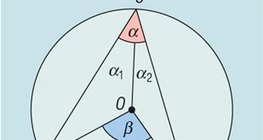 对于相同的圆内的中心角与周边角 - 2